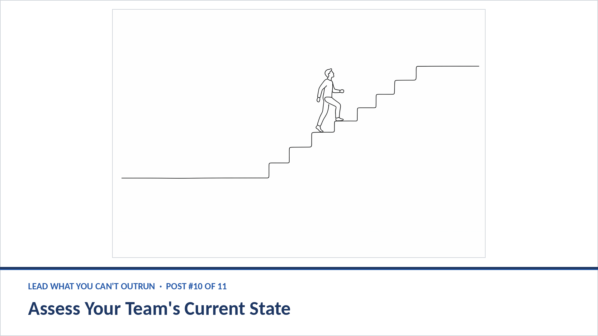 Assess your team's current state